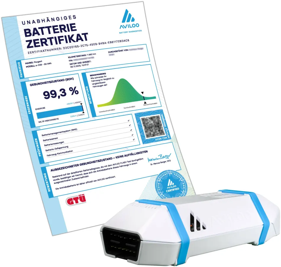 AVILOO-Batteriezertifikat