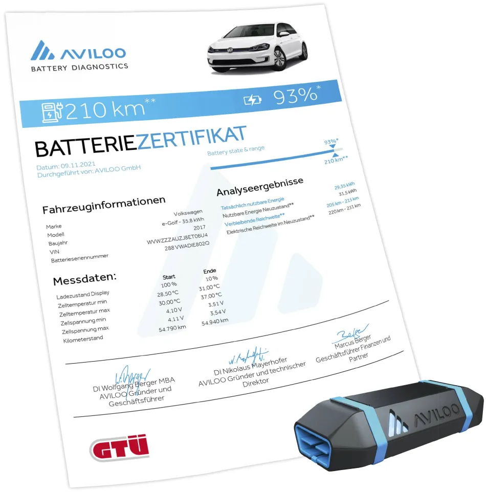 AVILOO-Batteriezertifikat